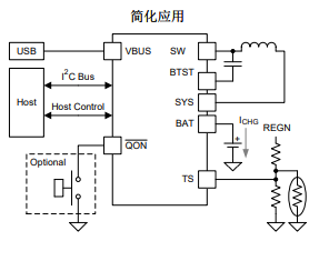 NR電感，貼片電感